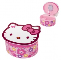 ����������� �������� �������